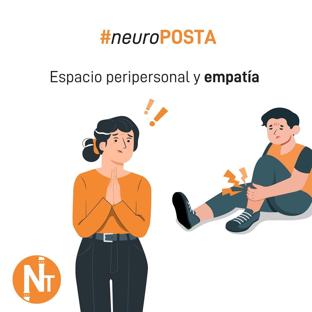 Espacio peripersonal y empatía